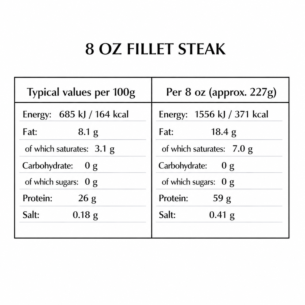 Fillet Steak (8oz)