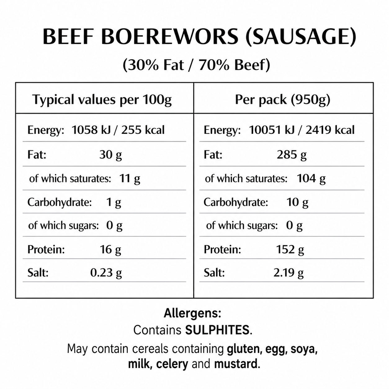 Original Beef Boerewors (950g+)