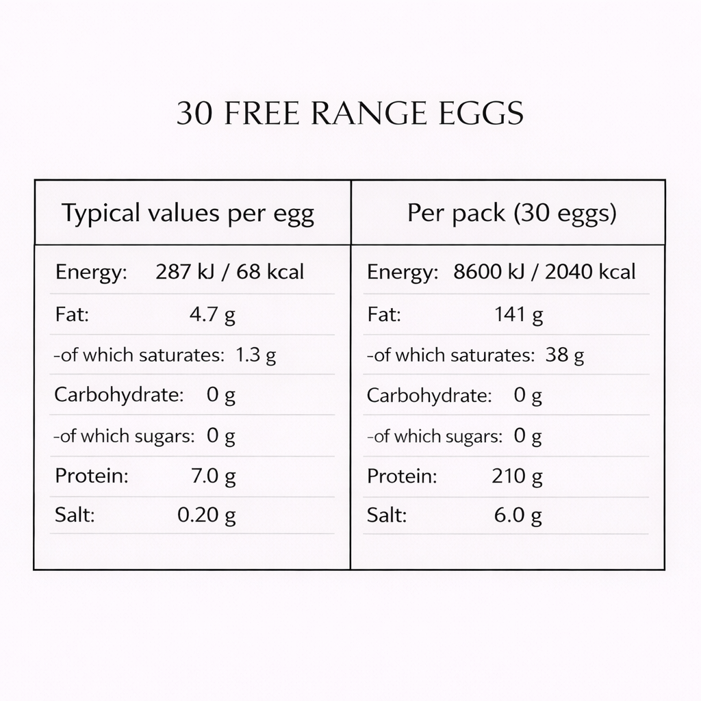 30x Free Range Eggs