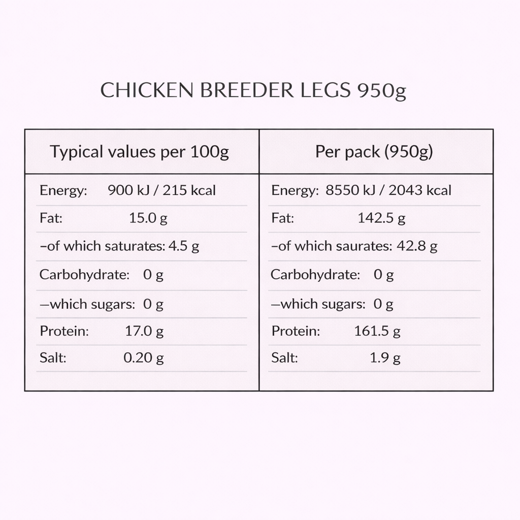 Breeder Legs (950g+)