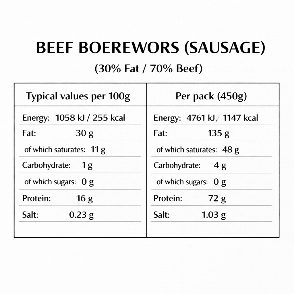 Chilli Beef Boerewors (450g+)
