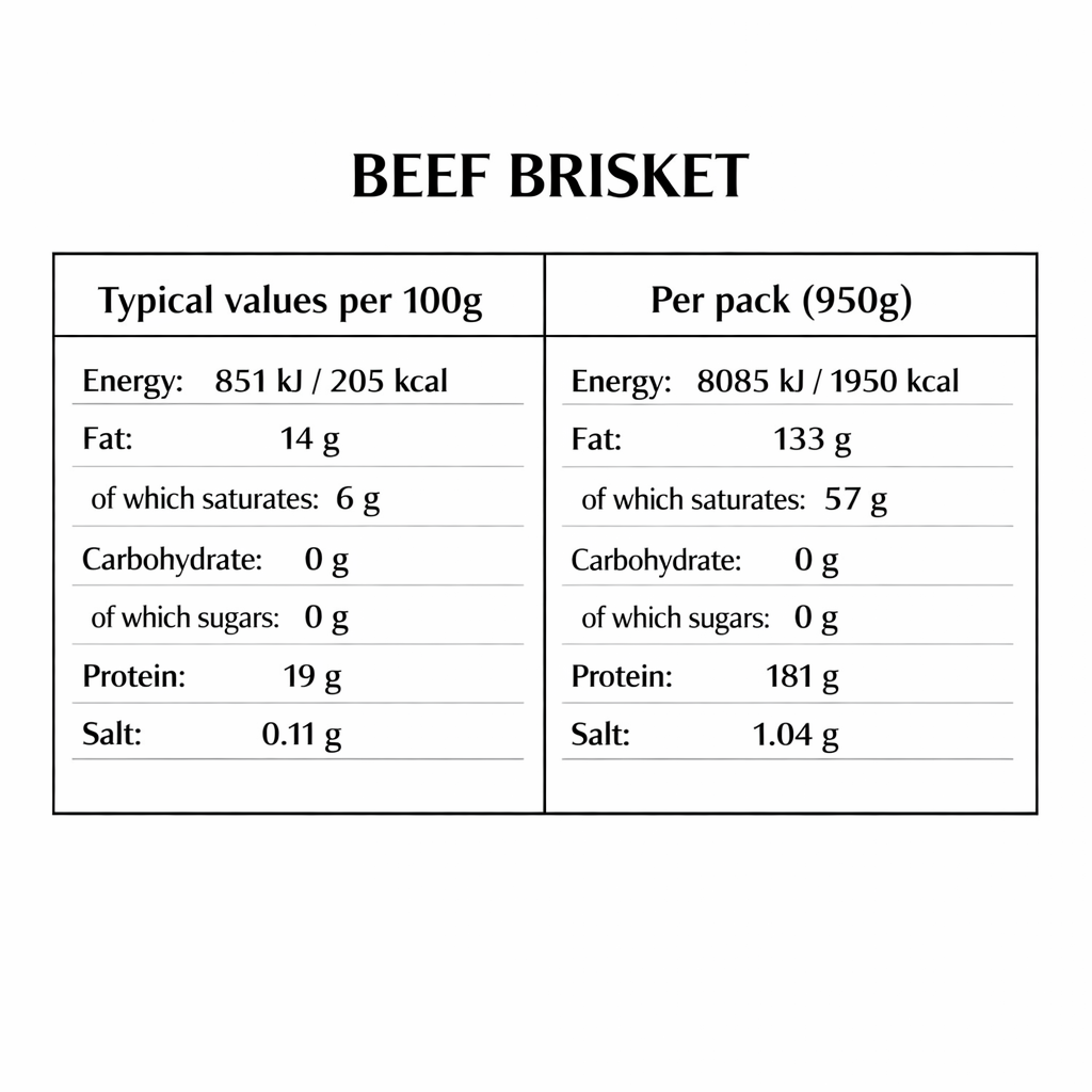 Beef Brisket (950g+)