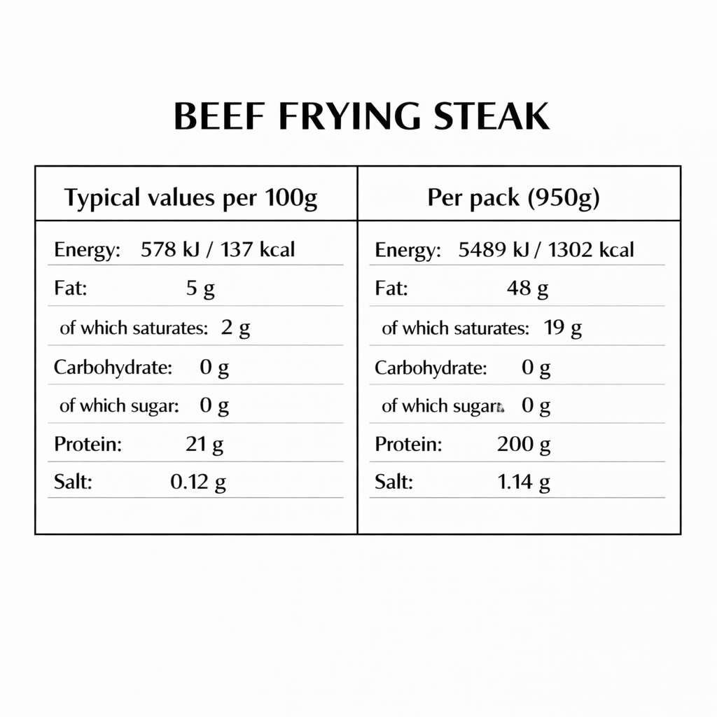 Beef Frying Steak (950g+)