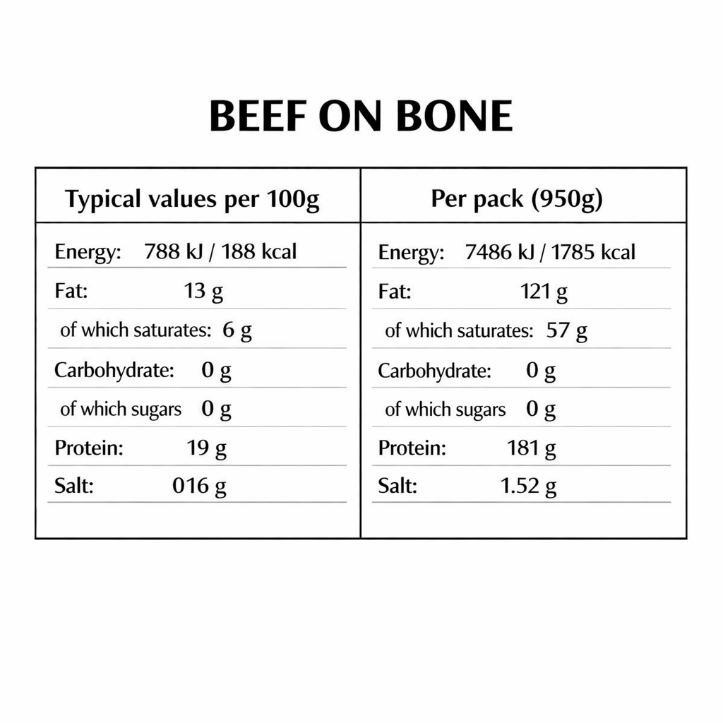 Diced Beef On Bone 950g+