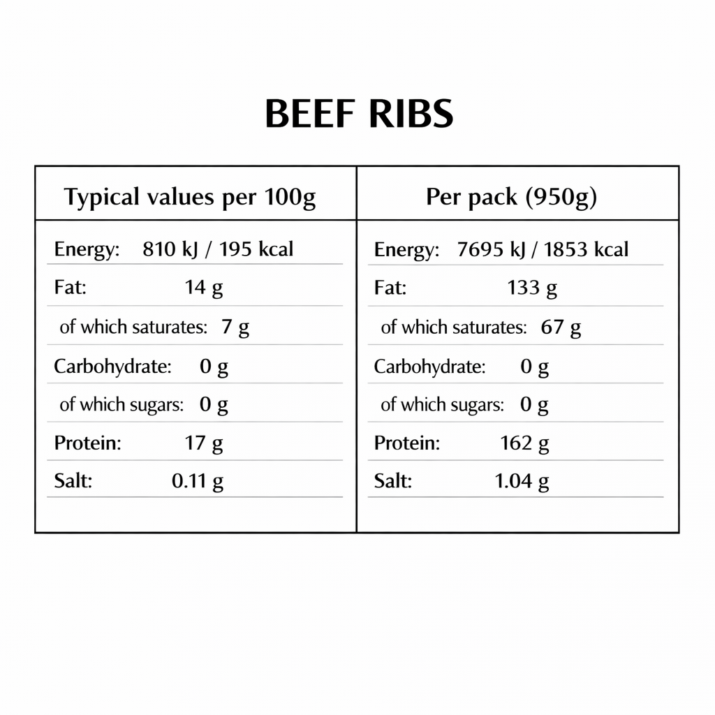 Beef Ribs (950g+)