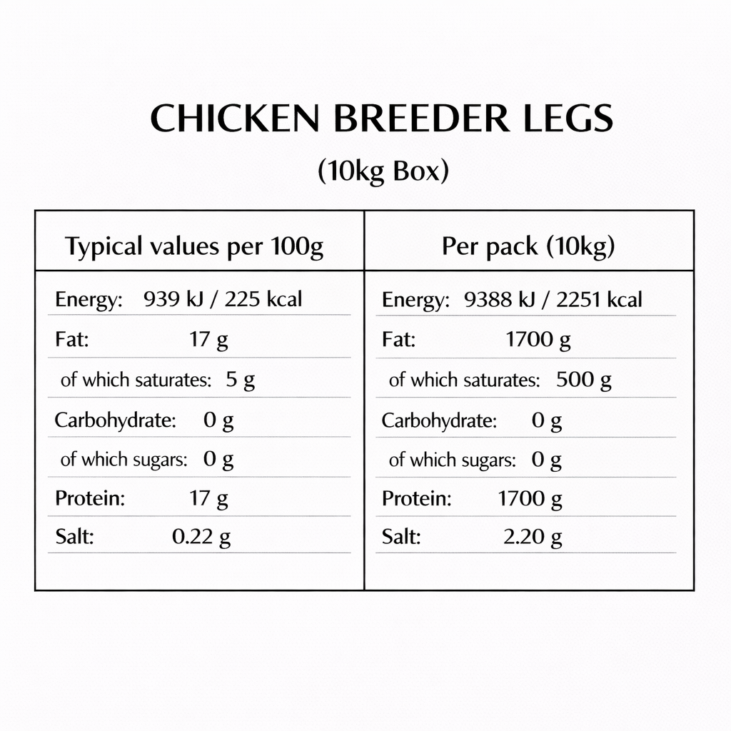 Breeder Legs - 10kg Box