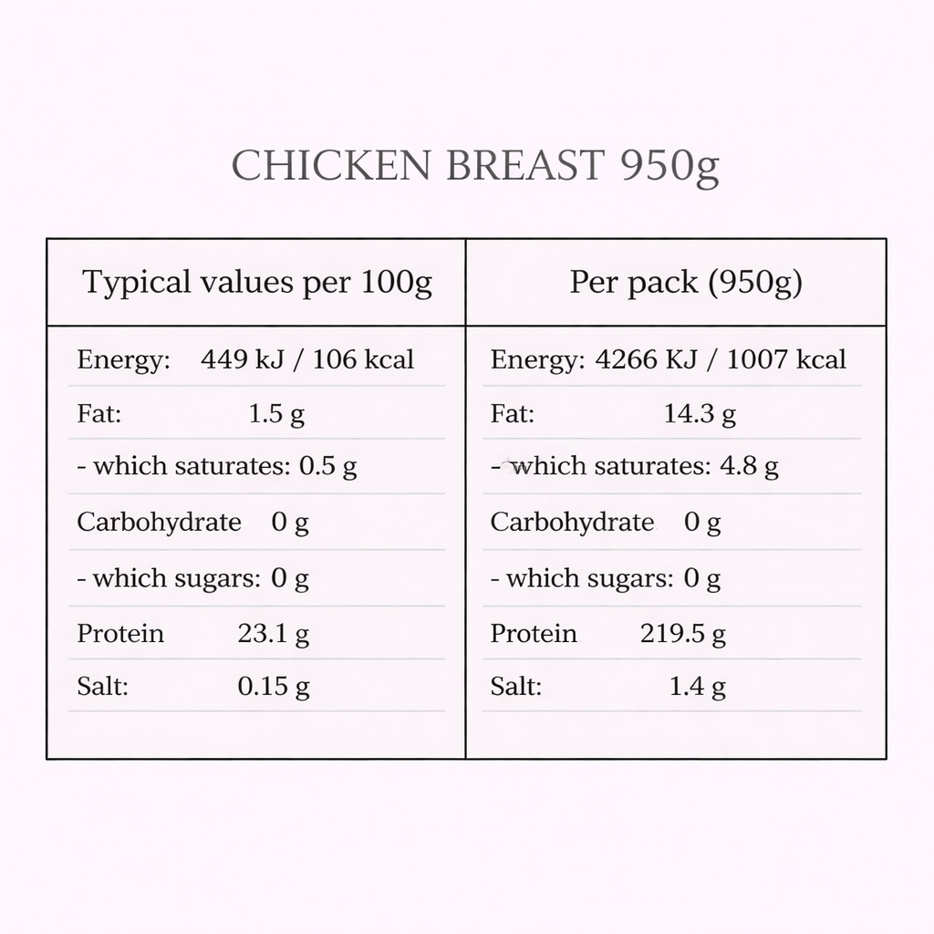Chicken Breast (950g+)