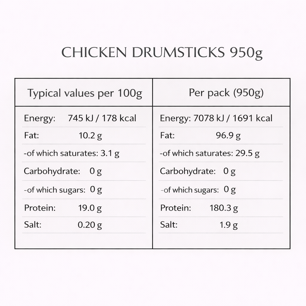 Chicken Drumsticks 950g+