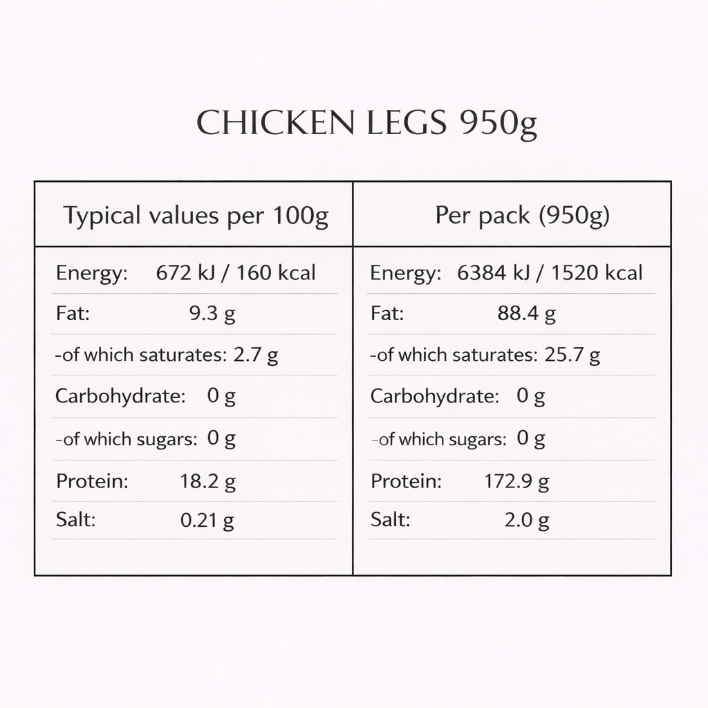 Chicken Legs 950g+