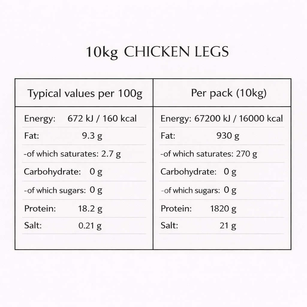 Chicken Legs (10kg Box)