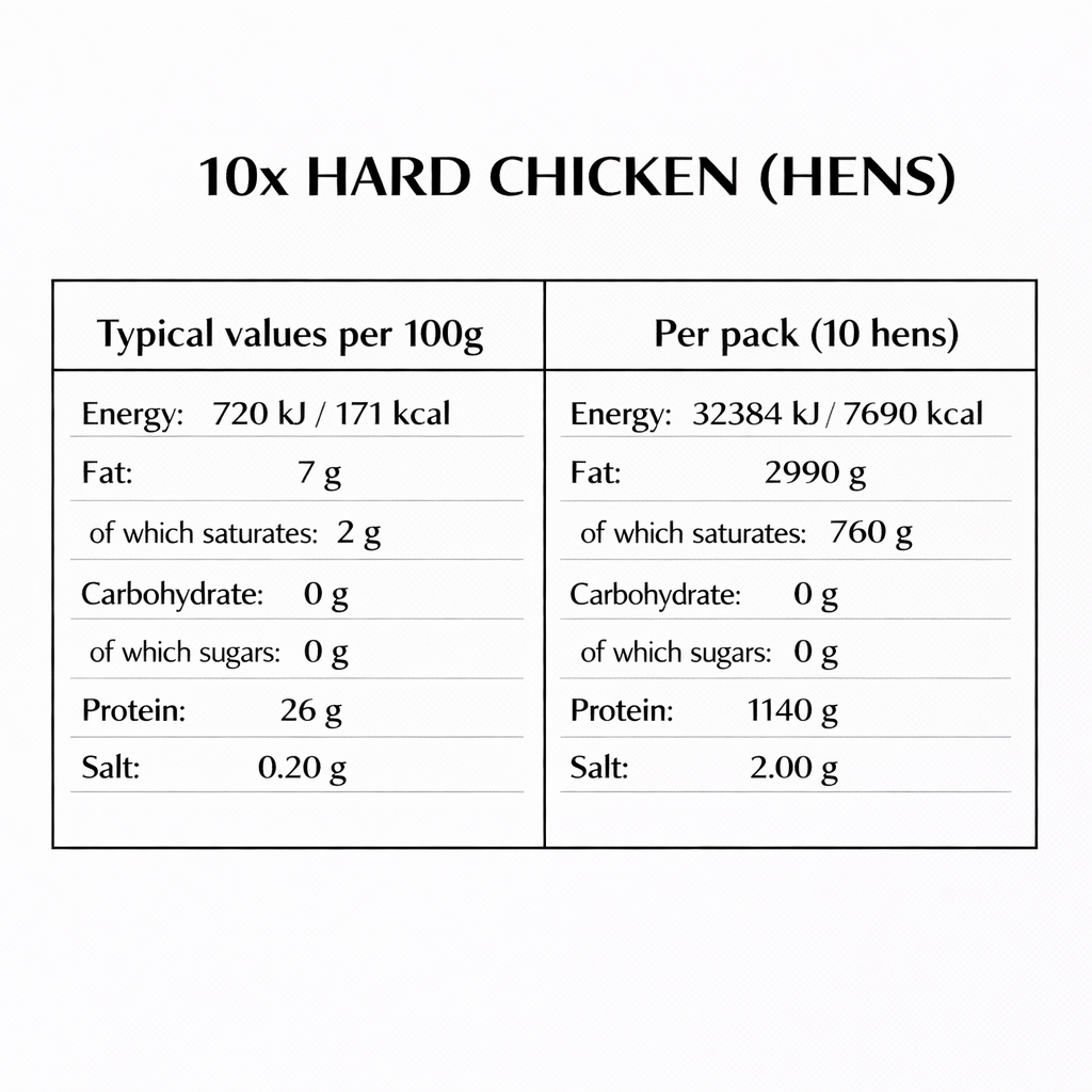 Hard Chicken - 10x Hens
