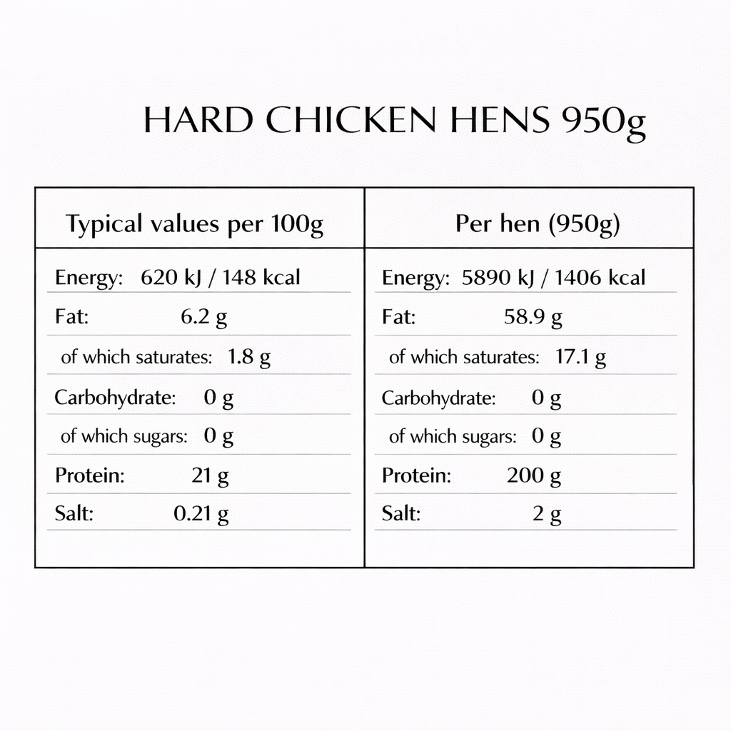 Hard Chicken (Hens) (950g+)