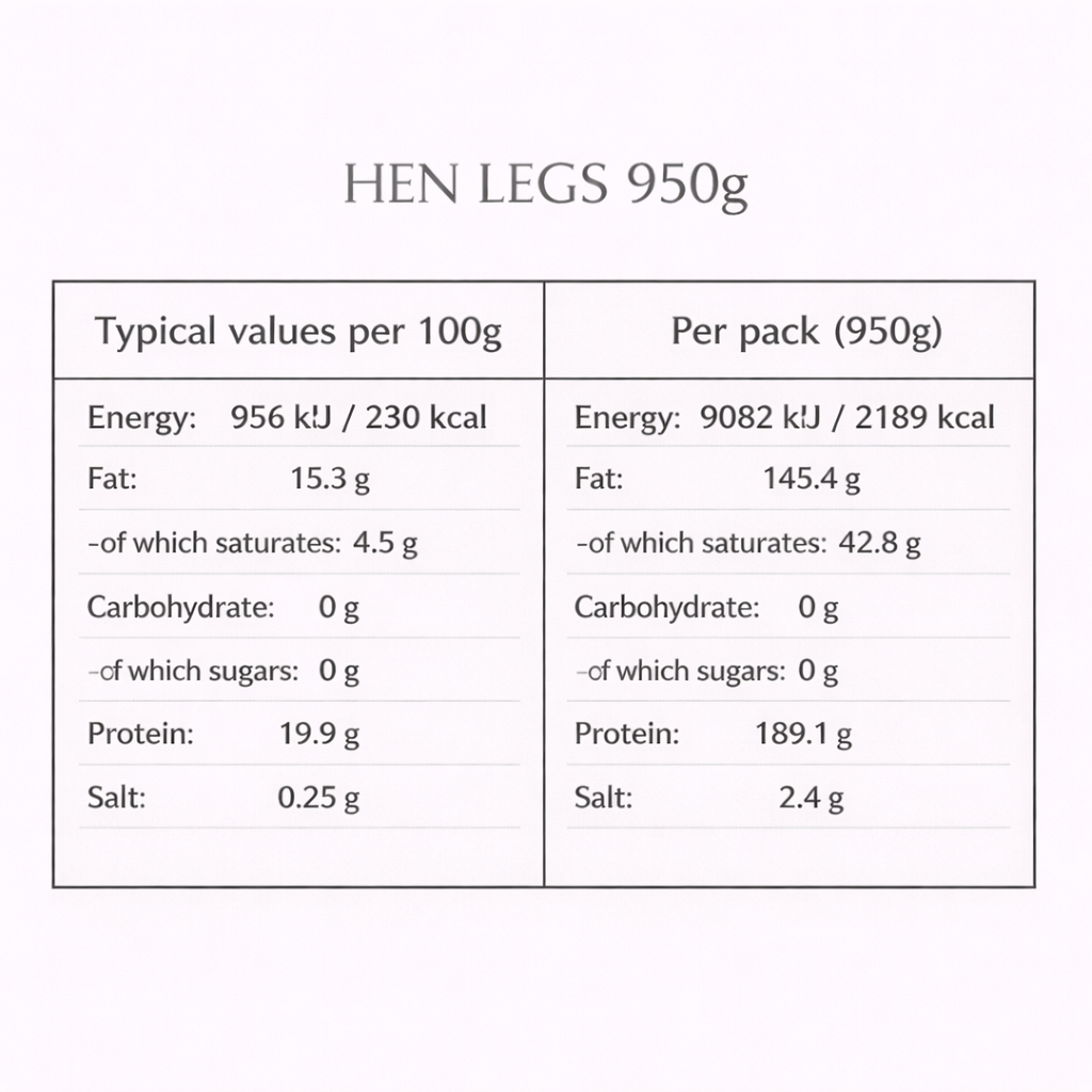 Hen Legs (950g+)