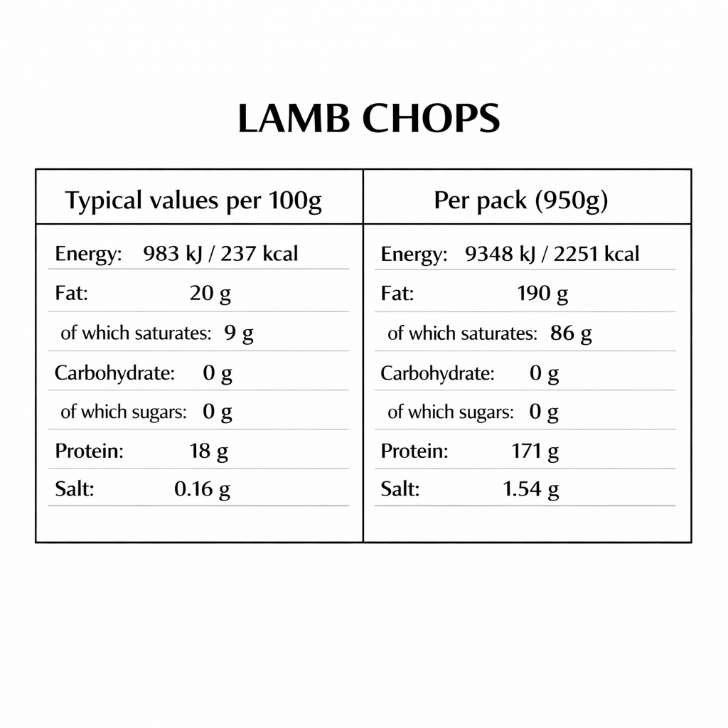 Lamb Chops (950g+)