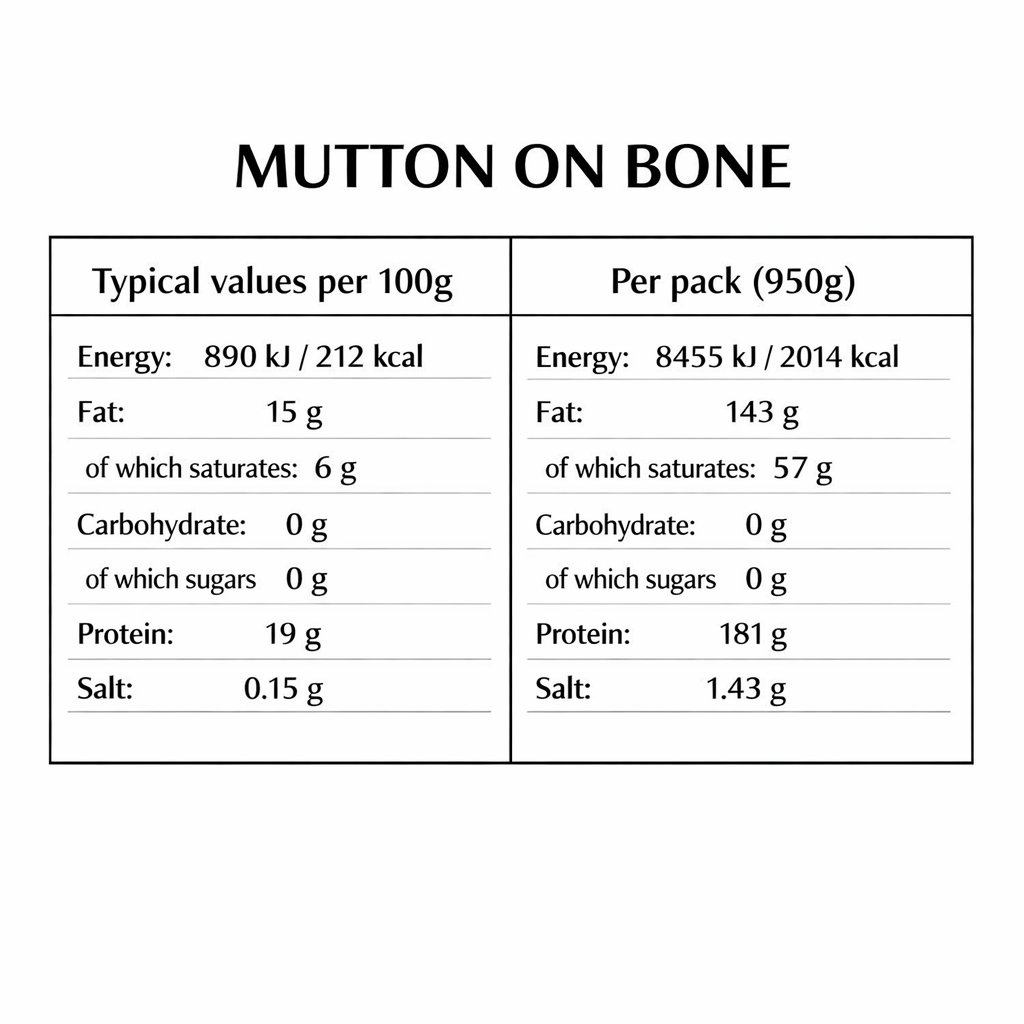 Chopped Mixed Mutton (950g+)
