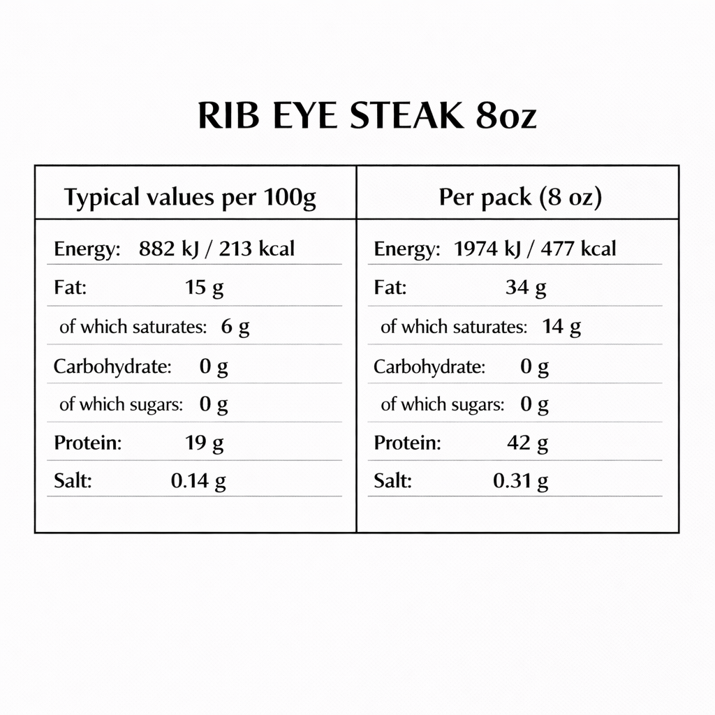 Rib-Eye Steak (8oz)