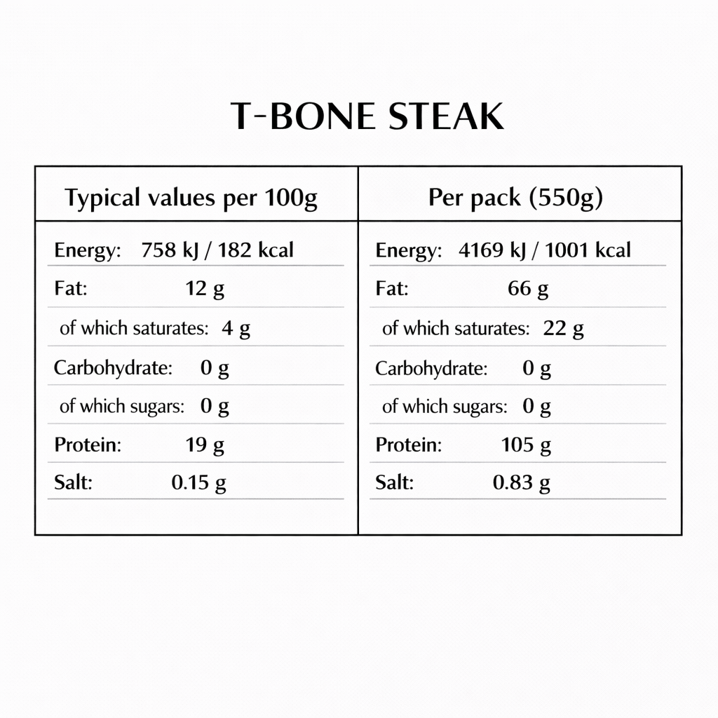 T-Bone Steak (950g+)