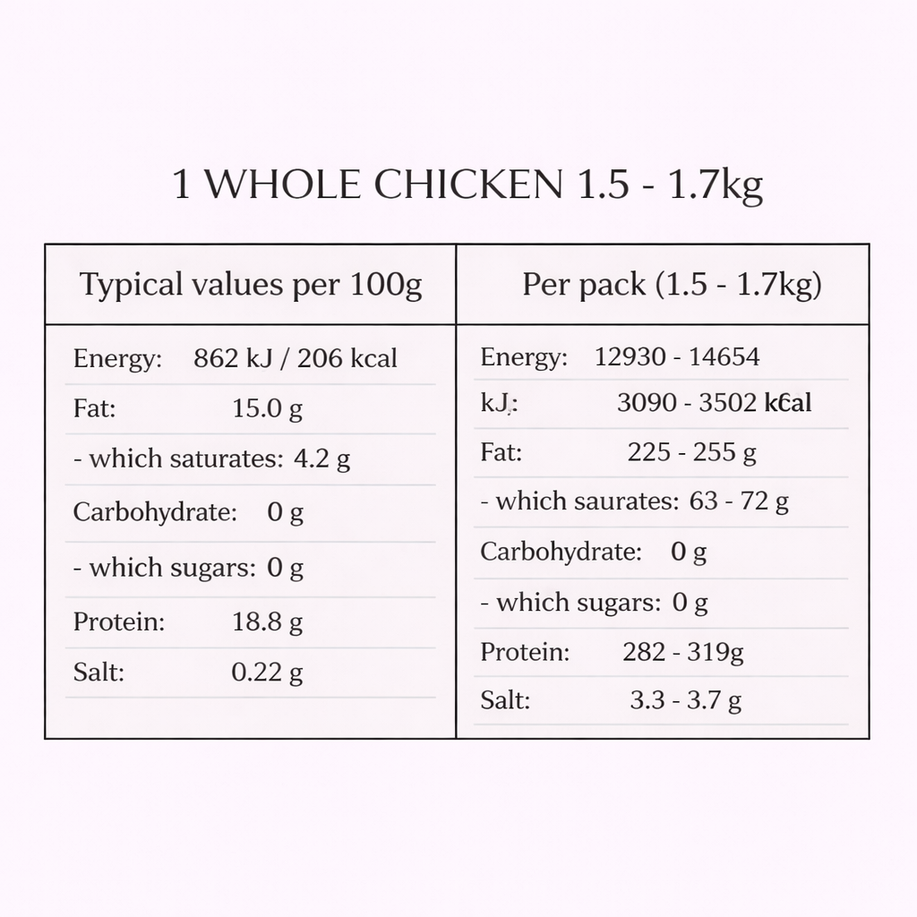 Whole Chicken - 1.5 - 1.7kg